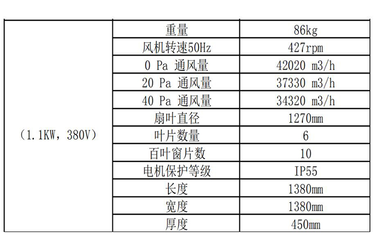 50“鍍鋅板風機